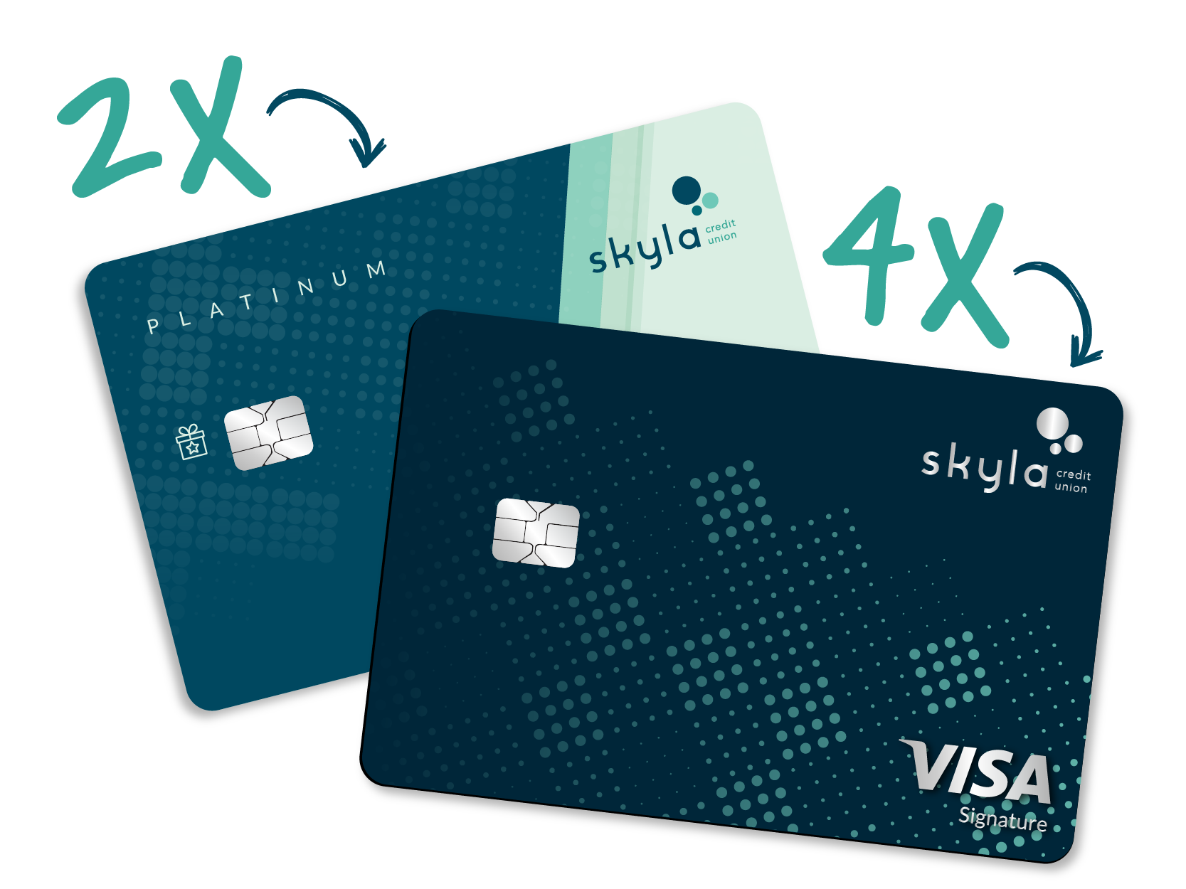 04012026_Double Rewards Cards - Jade-04