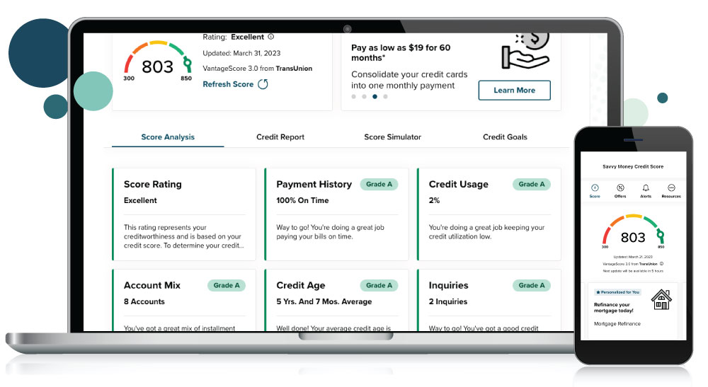 Credit-Score-Dahsboard