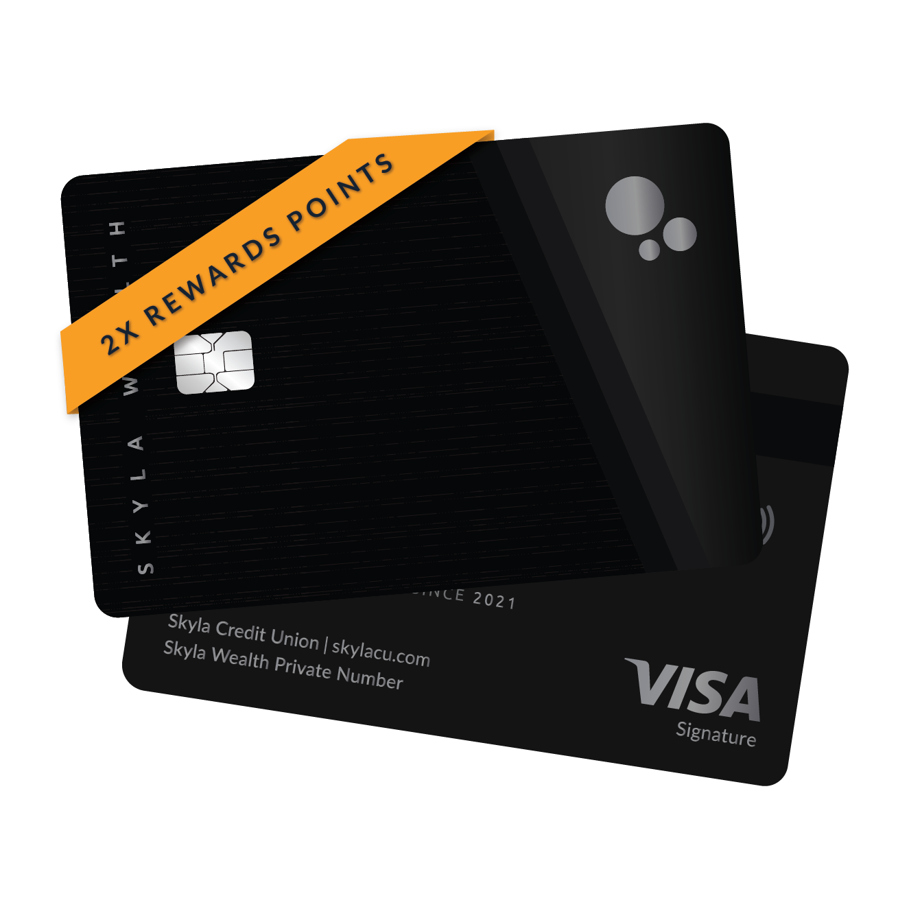 Wealth-Visa-Signature-2x-Rewards-06