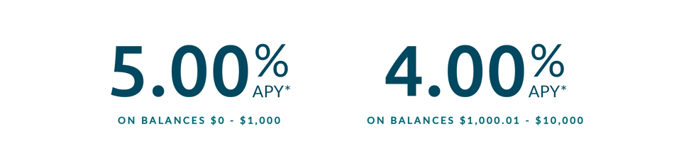052026_Purpose Savings - Rates2-03