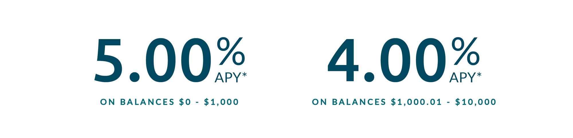 052026_Purpose Savings - Rates2-03