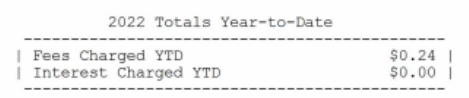 View of all fees and interest for the current year.